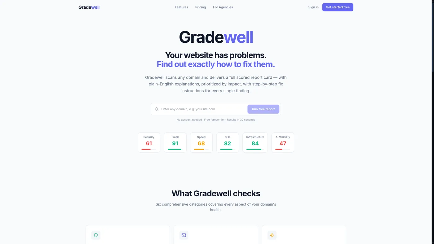 Gradewell website preview